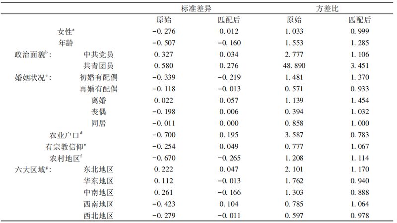 自动化立体仓库操作员培训，关键技能解析**