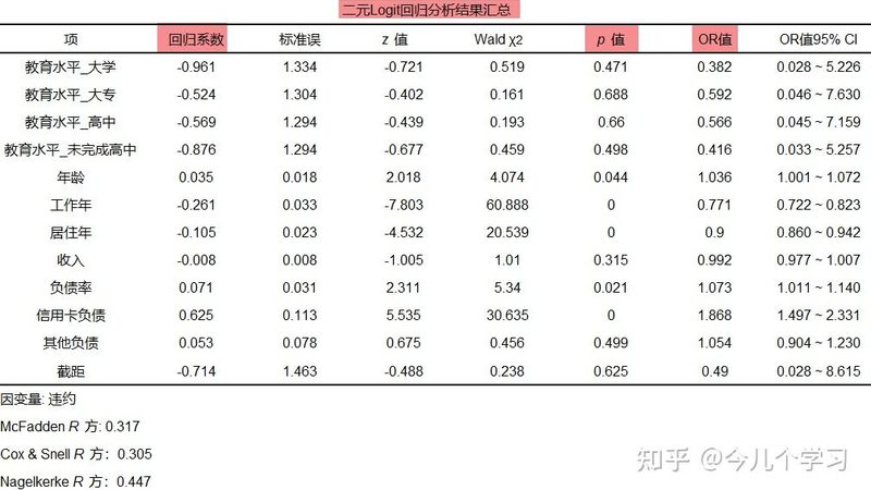 悬臂式货架装好就完事？调整才是长期稳定关键