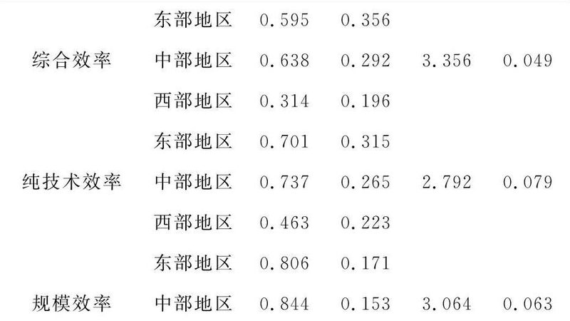 定制重型货架尺寸规格表：关键参数解析与选型指南