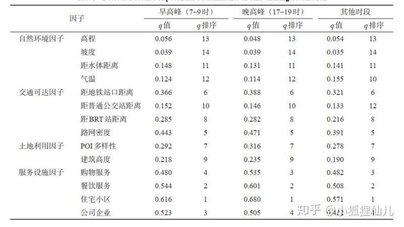 模具货架承重参数解析：揭秘其优缺点与选型逻辑