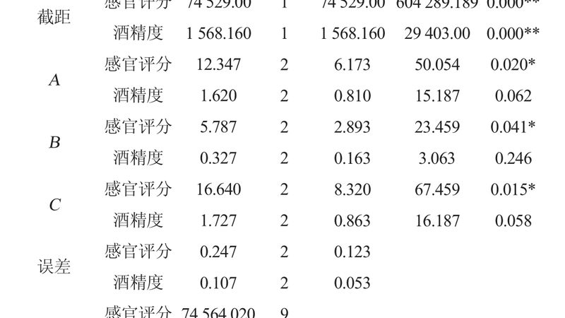 穿梭式货架：揭秘其高效仓储的秘密**