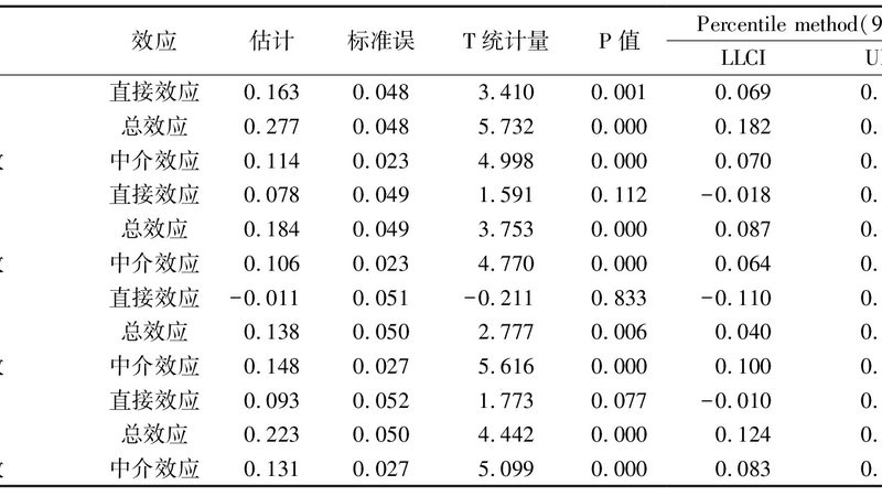 自动化立体仓库：物流仓储的未来趋势**