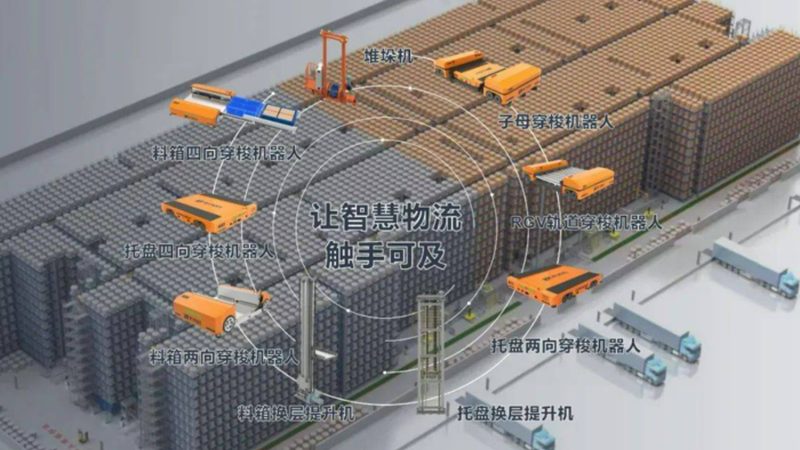 上海模具货架定制：揭秘定制化仓储解决方案的关键要素