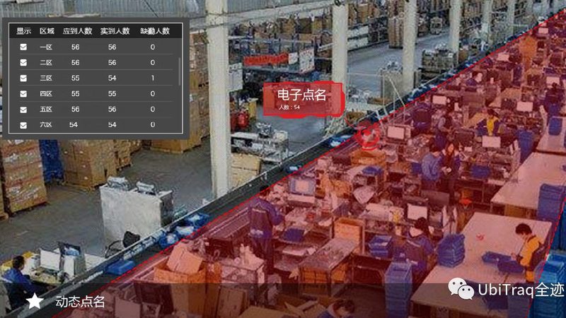 上海物流托盘新规落地，企业仓储该换托盘了吗
